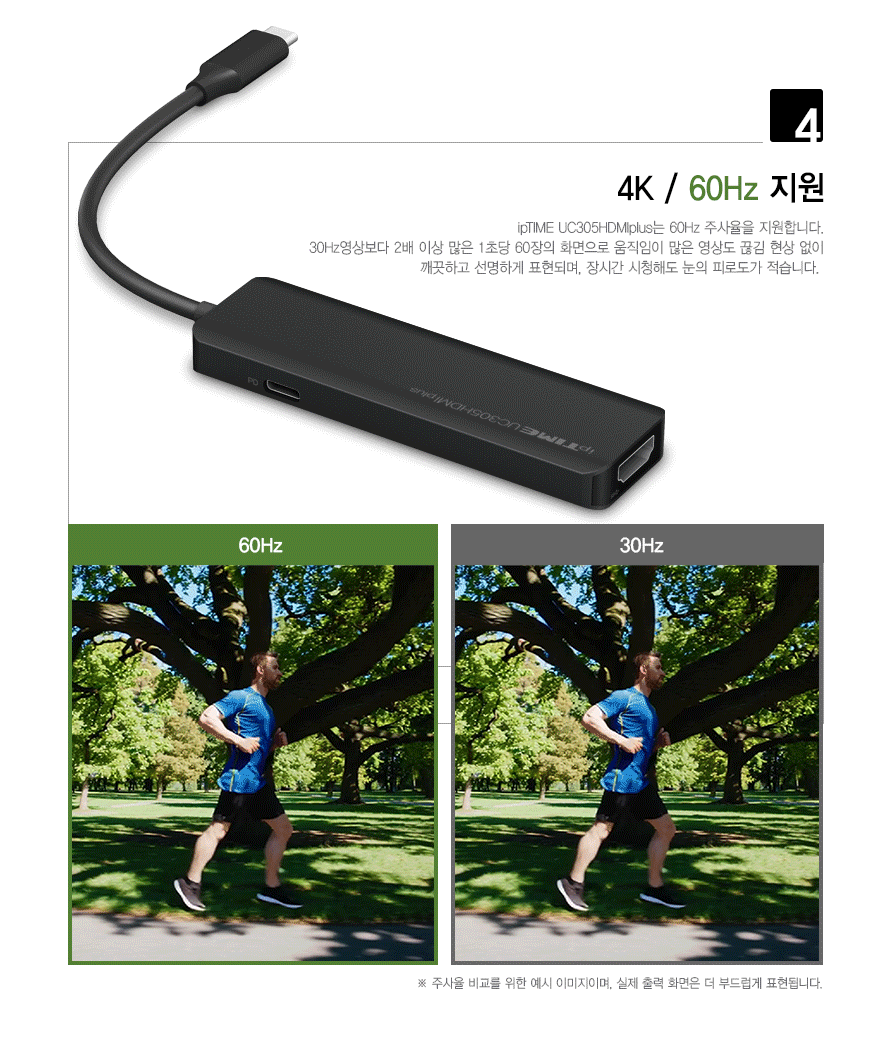 ipTIME UC305HDMIplus USB Type-C 허브 작동 예시 GIF 애니메이션