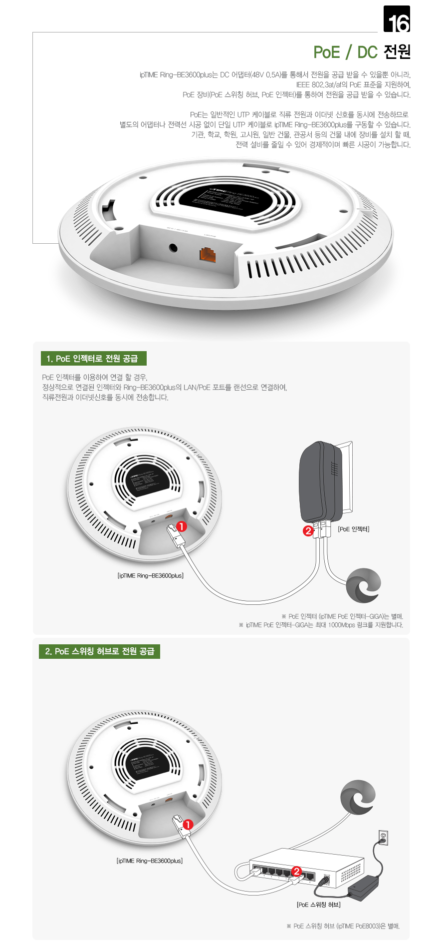 ipTIME RING-BE3600 PLUS 와이파이 확장 범위 시각화
