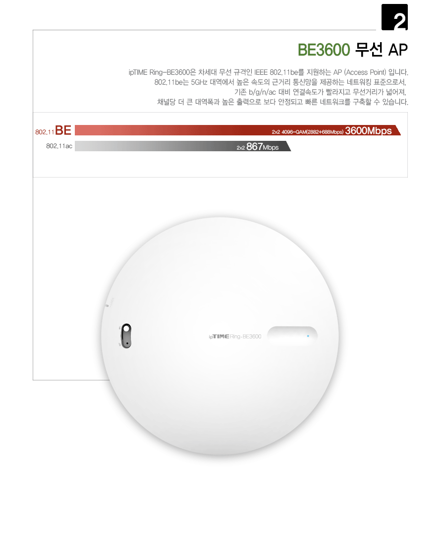 아이피타임 Ring-BE3600 Wi-Fi 7 확장기 설치 및 연결 과정 애니메이션