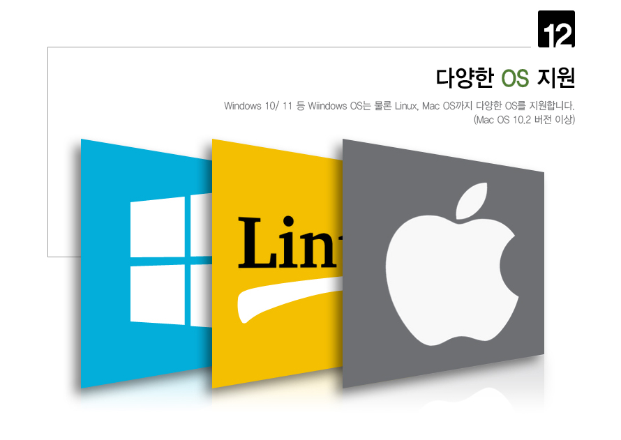 아이피타임 UC306HDMI-1G Type-C to HDMI 변환 활용 이미지