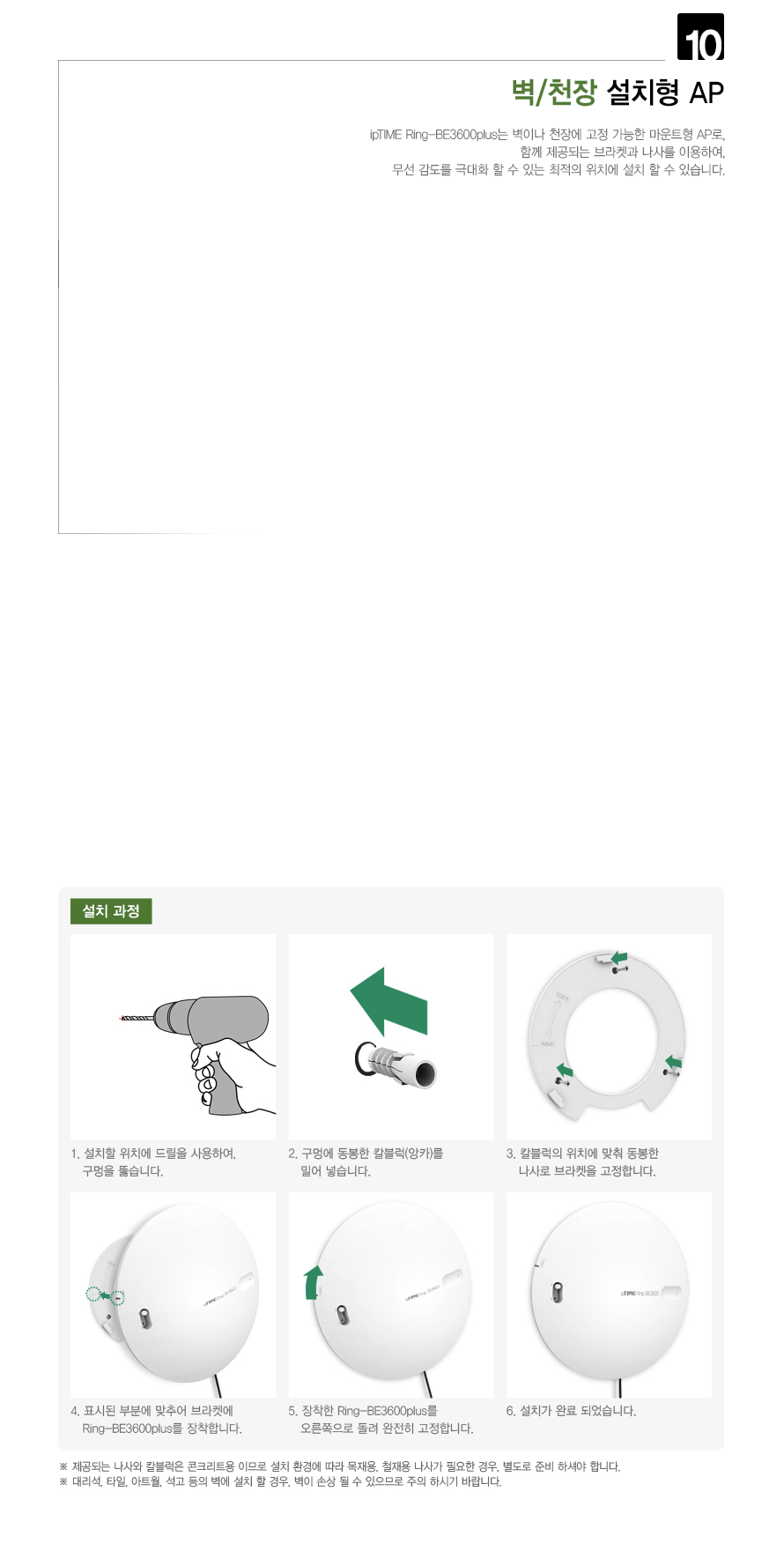 ipTIME RING-BE3600 PLUS LED 상태 표시 안내