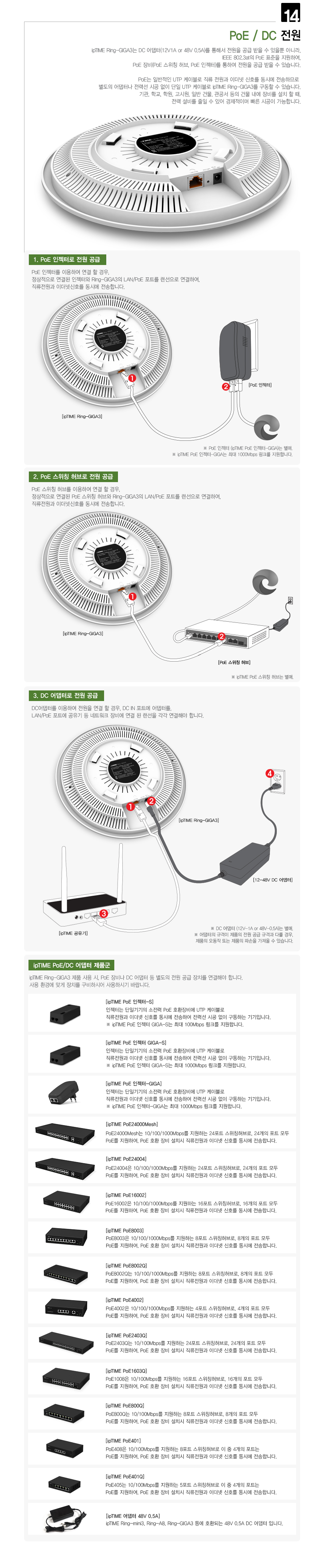 ipTIME Ring-GIGA3 듀얼밴드 2.4GHz 및 5GHz 동시 지원 설명
