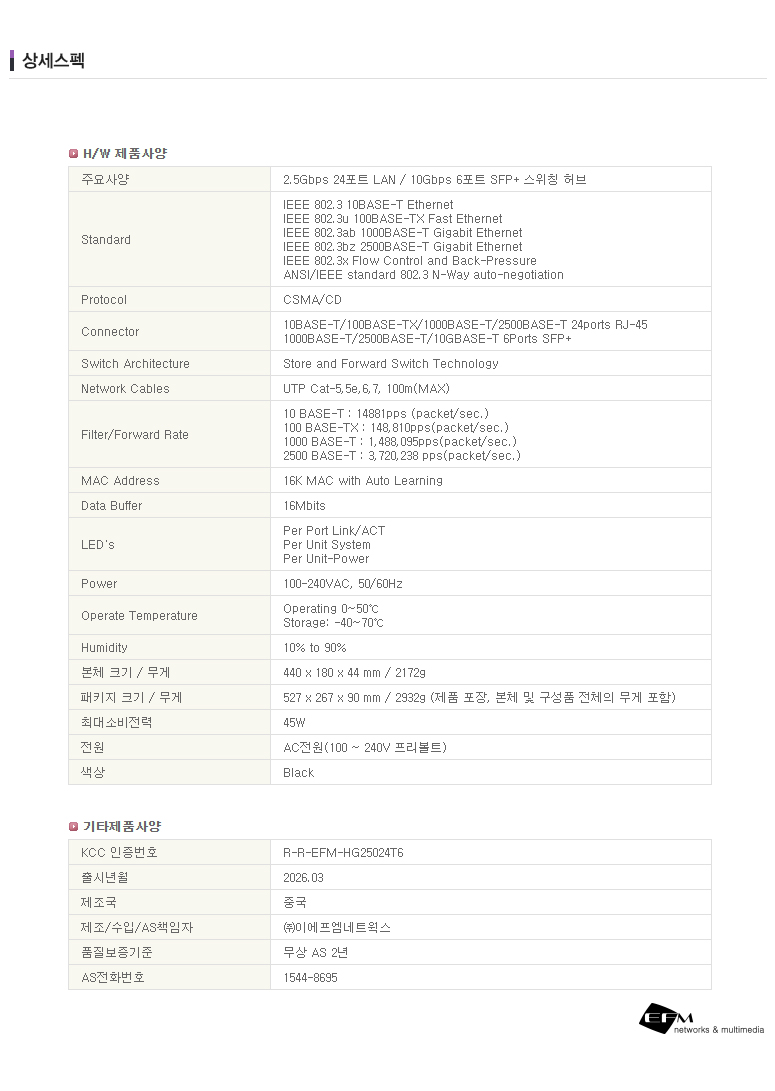 HG25024T6 전원 어댑터 및 랜 케이블 이미지