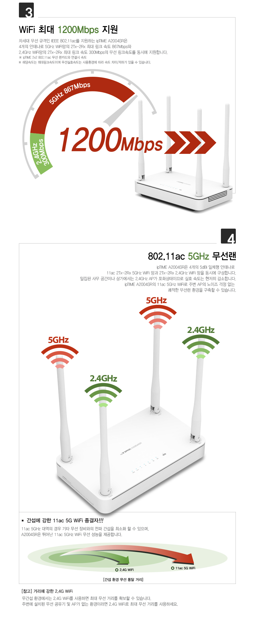 아이피타임 공유기의 안테나 배치 모습