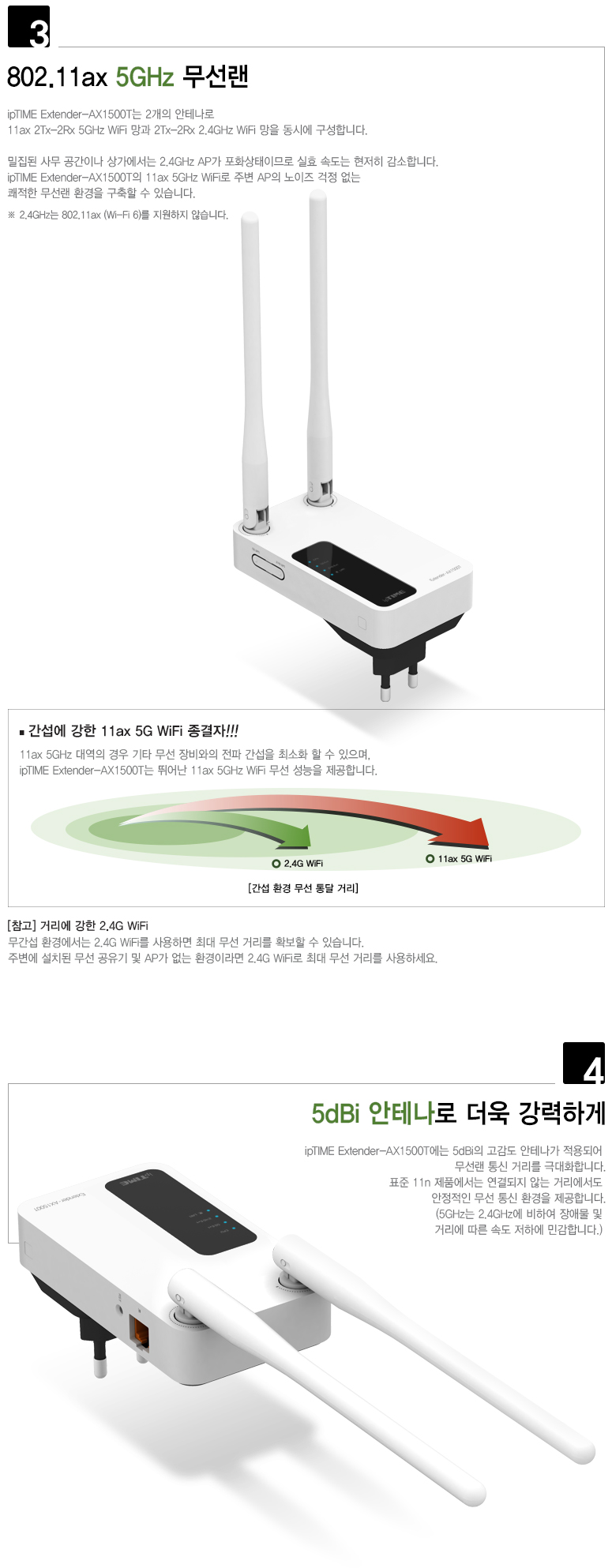 Extender-AX1500T 주요 특징 상세 설명 이미지