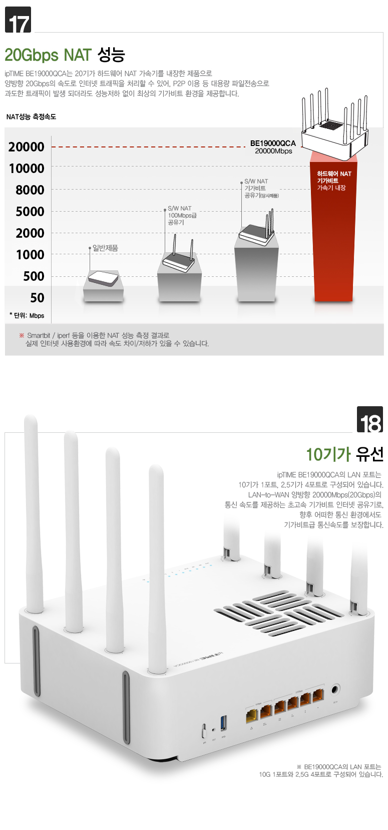 아이피타임 BE19000 WiFi 7 유무선 공유기 IGMP 및 특수 기능 설명 이미지