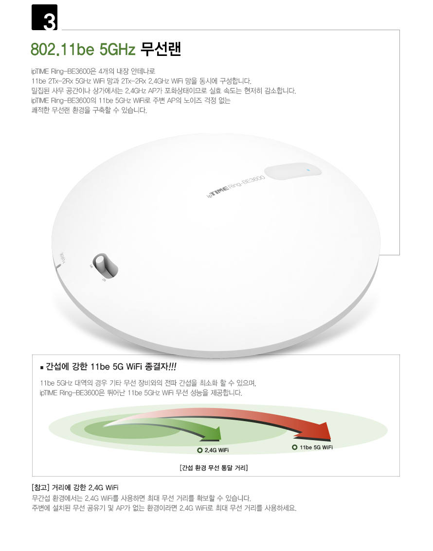 아이피타임 Ring-BE3600 Wi-Fi 7 확장기 측면 및 디자인 이미지