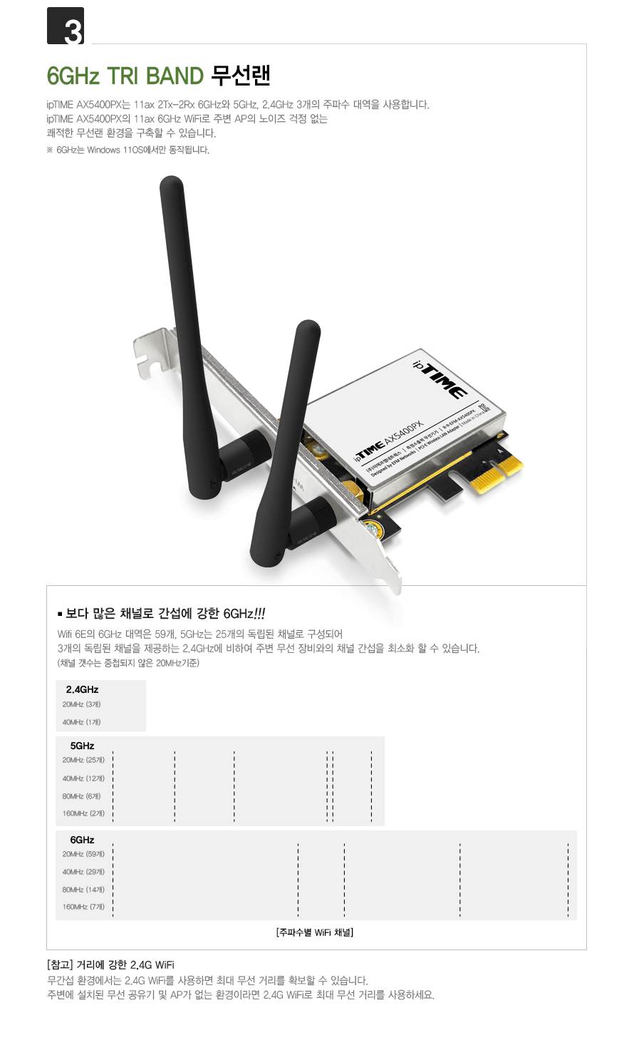 아이피타임 AX5400PX Wi-Fi 6E 초고속 무선 연결 기능 설명 GIF