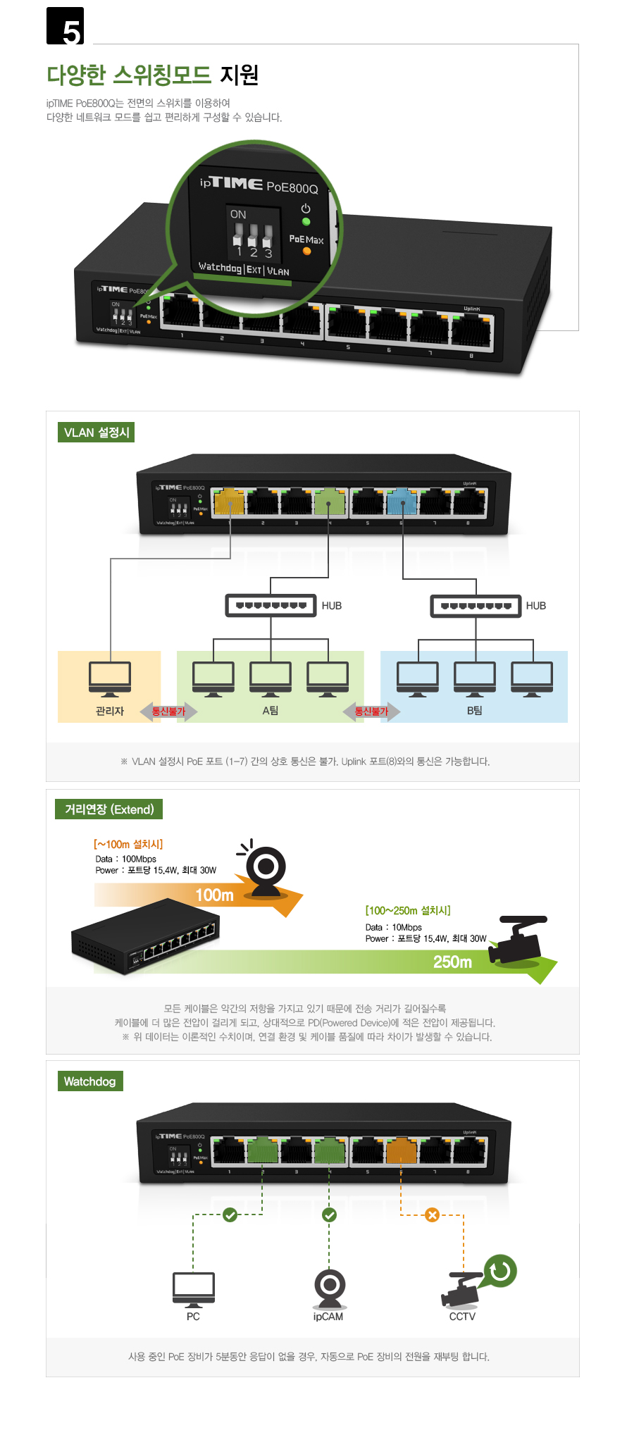 PoE 전원 공급 및 데이터 전송 구조 설명 이미지
