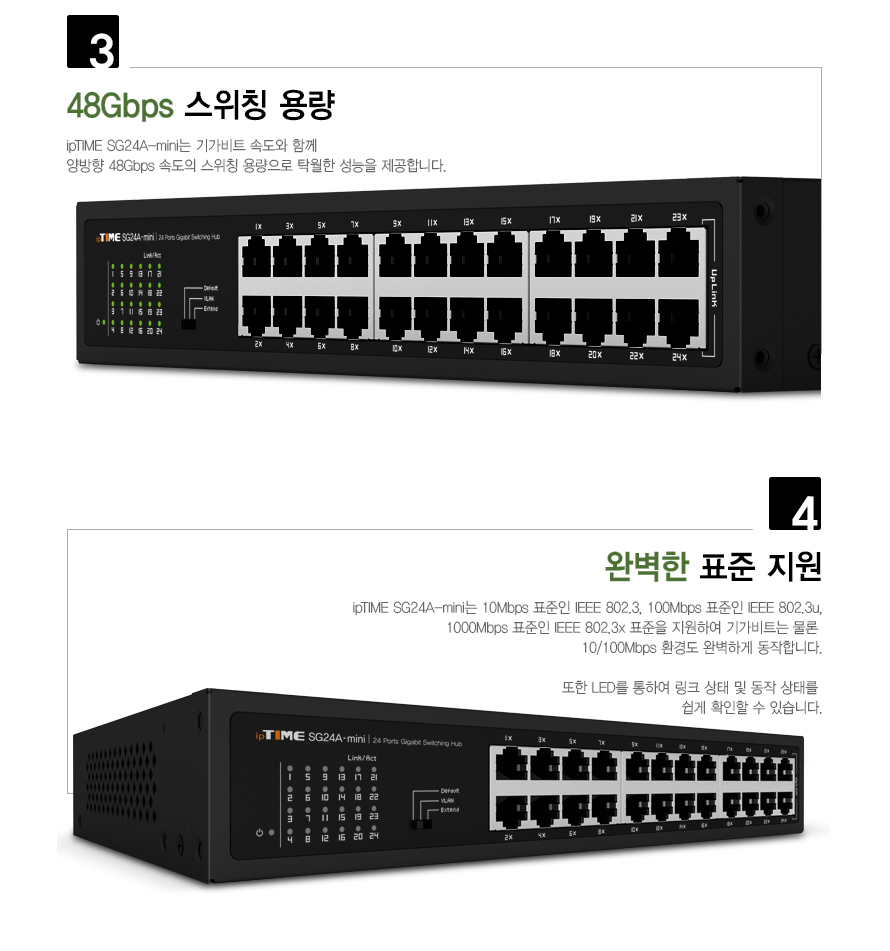SG24A-mini 허브의 주요 특징 설명