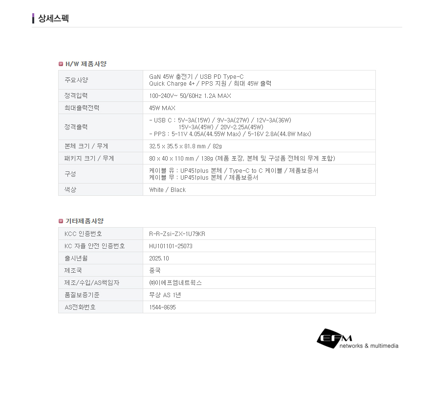 ipTIME UP451 PLUS GaN 45W Type-C PD 충전기 전체 구성 및 패키지 이미지