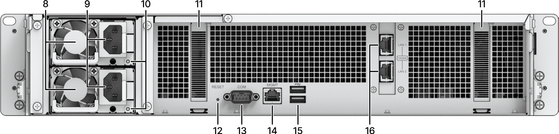 DP7400 제품 외관(뒷면)