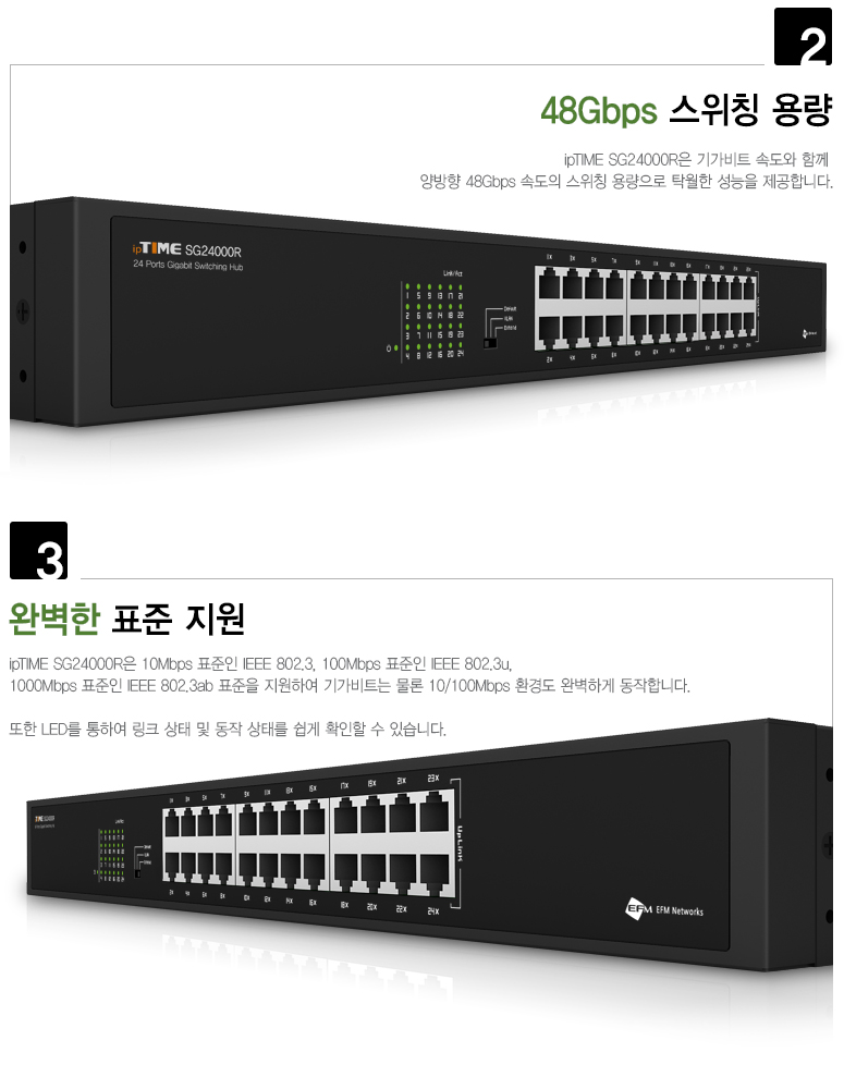 아이피타임 24포트 기가비트 스위칭 허브 동작 상태를 보여주는 이미지