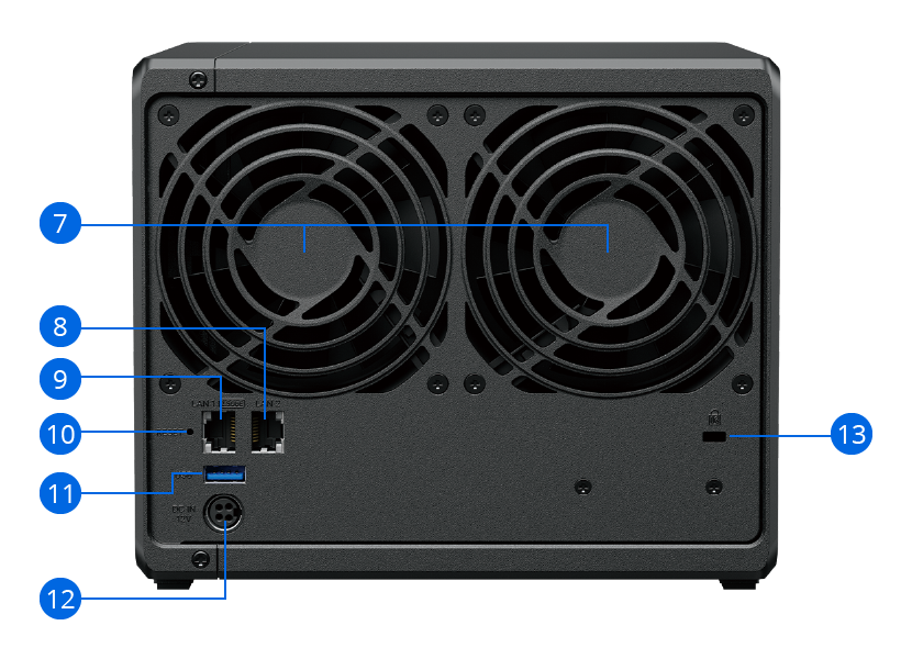 DS425+ 후면 하드웨어 개요
