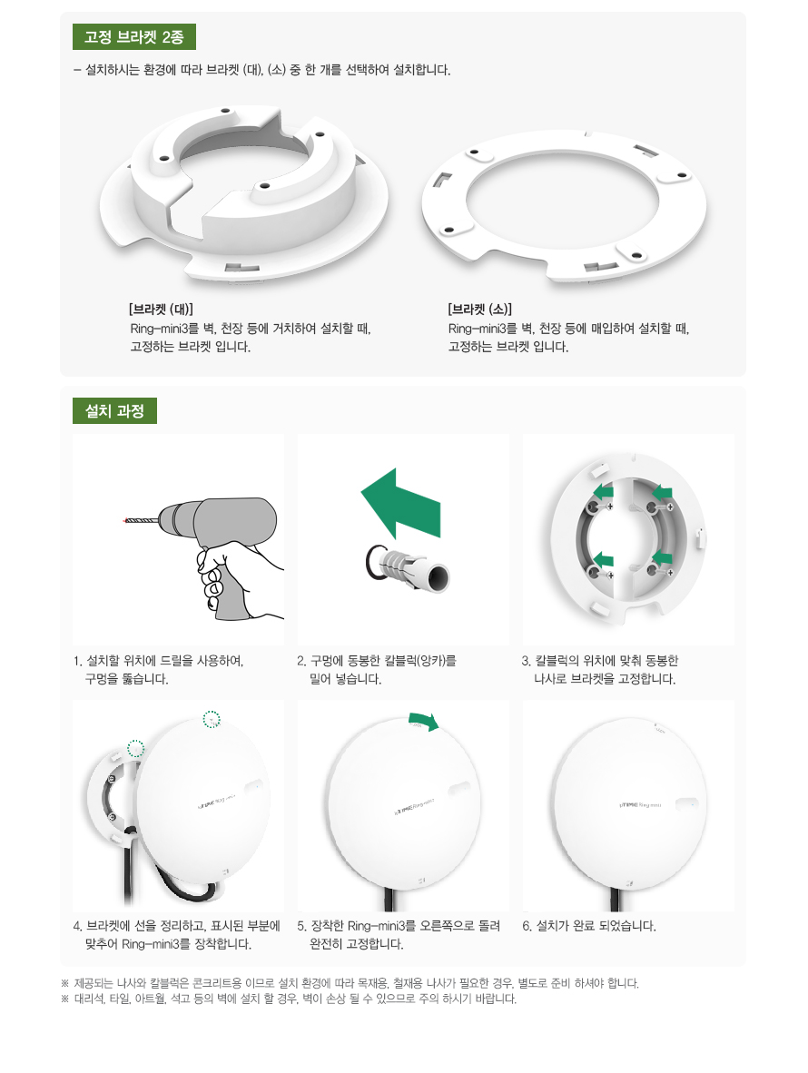 아이피타임 Ring-mini3 AC1300 확장기 설치 예시 이미지