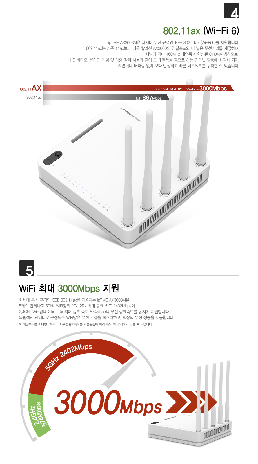 아이피타임 AX3000 유무선 공유기 AX3008M 상품 설명 이미지4