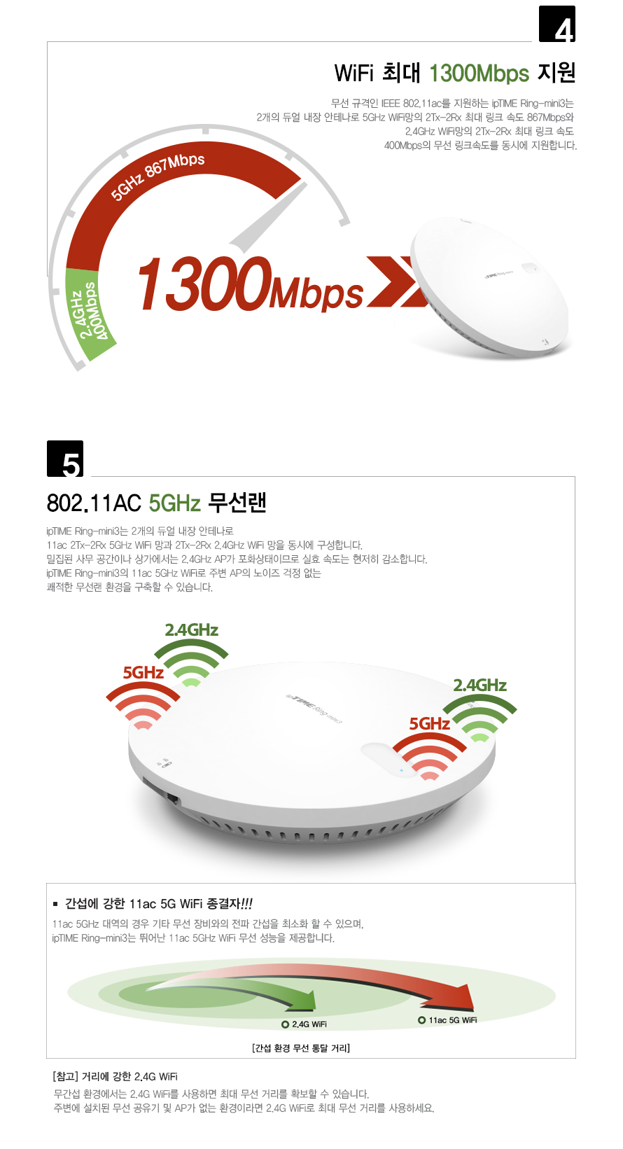 아이피타임 Ring-mini3 AC1300 무선 확장기 후면 포트 구성 이미지