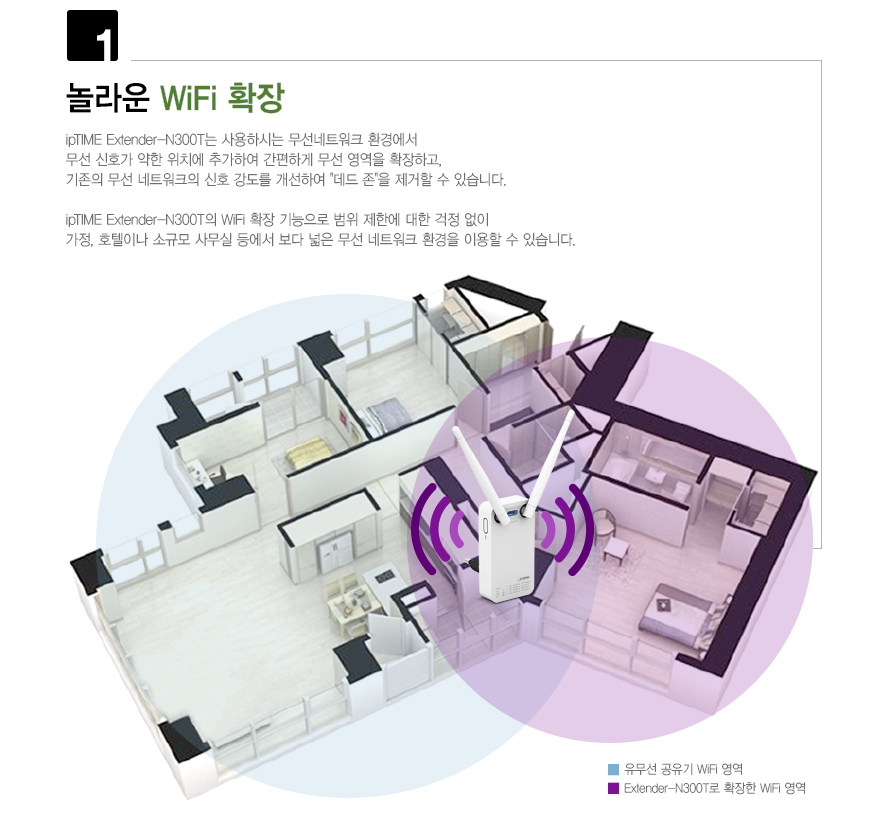 아이피타임 Extender-N300T 무선 확장기 전면 제품 이미지