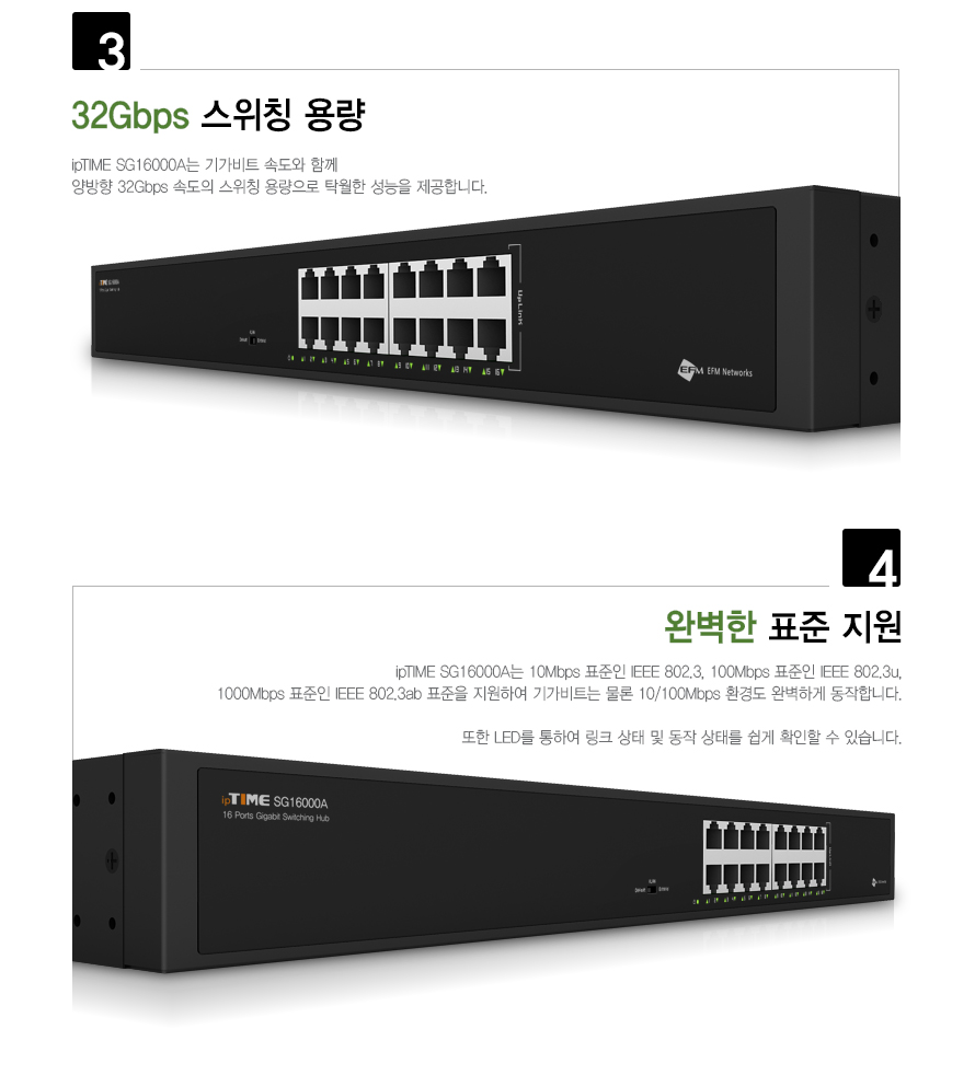 아이피타임 SG16000A 측면 모습