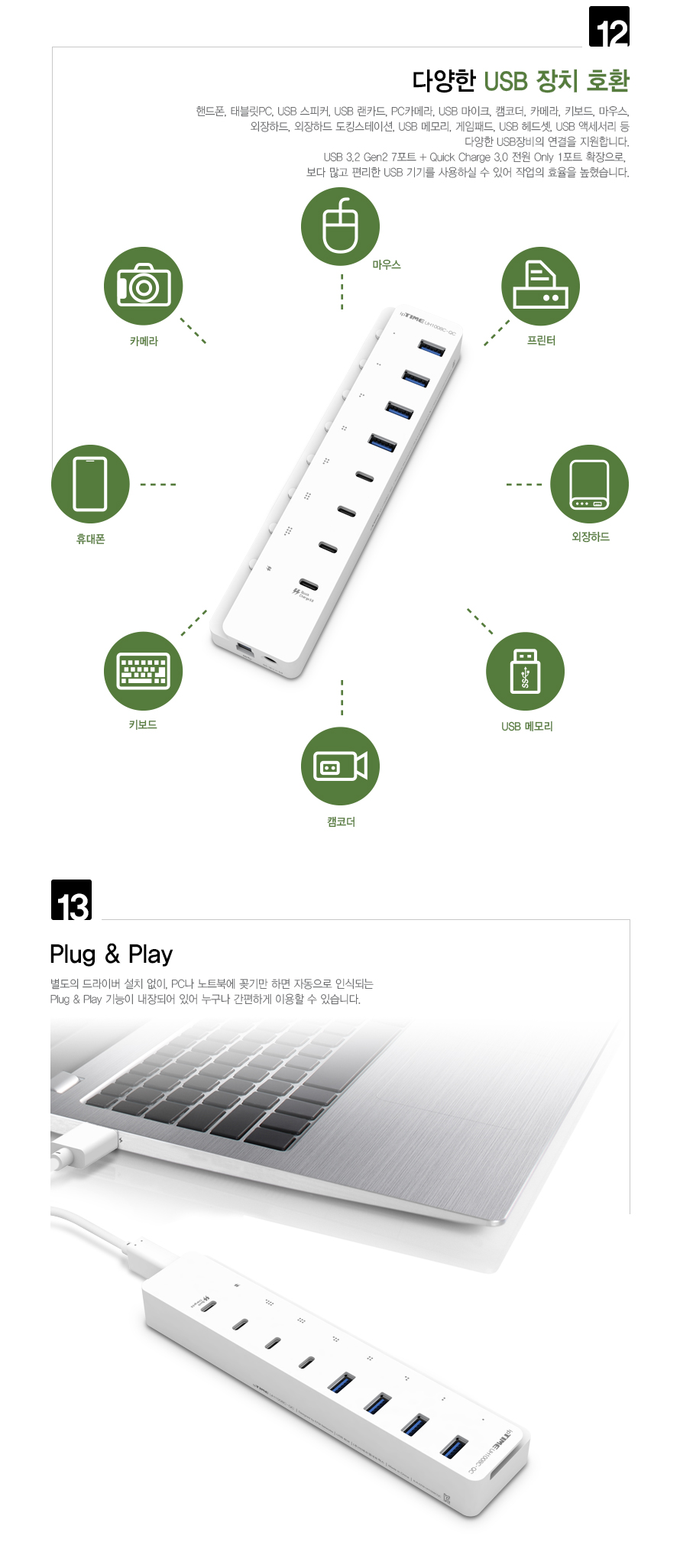 ipTIME USB 허브 포트 설명 그래픽
