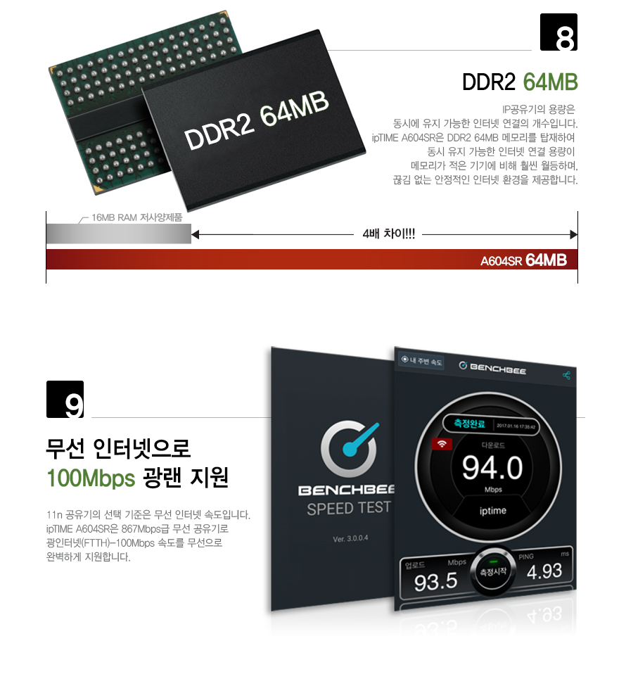 ipTIME A604SR 설정 페이지 UI