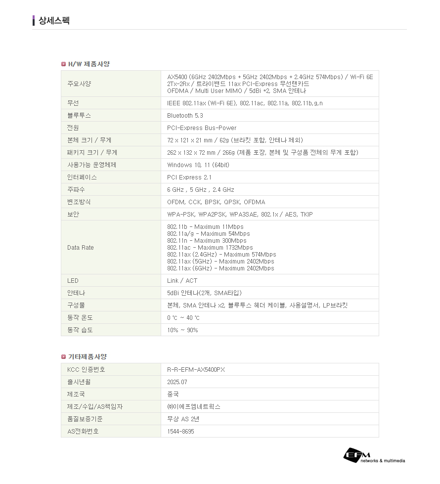 아이피타임 AX5400PX Wi-Fi 6E 지원 PCIe 랜카드 종합 제품 소개 이미지