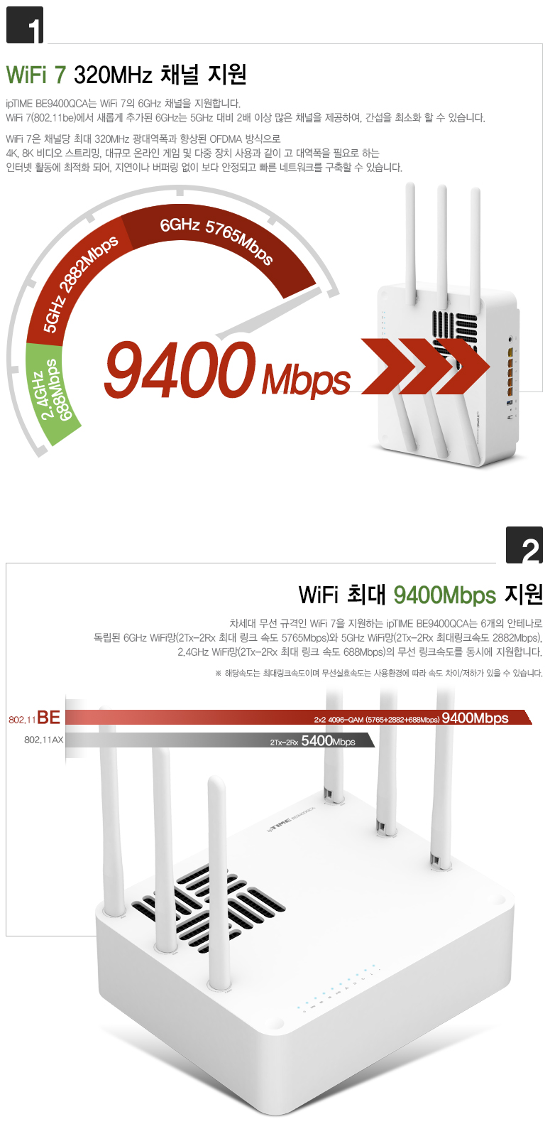 ipTIME BE9400QCA 공유기 전면 디자인 이미지