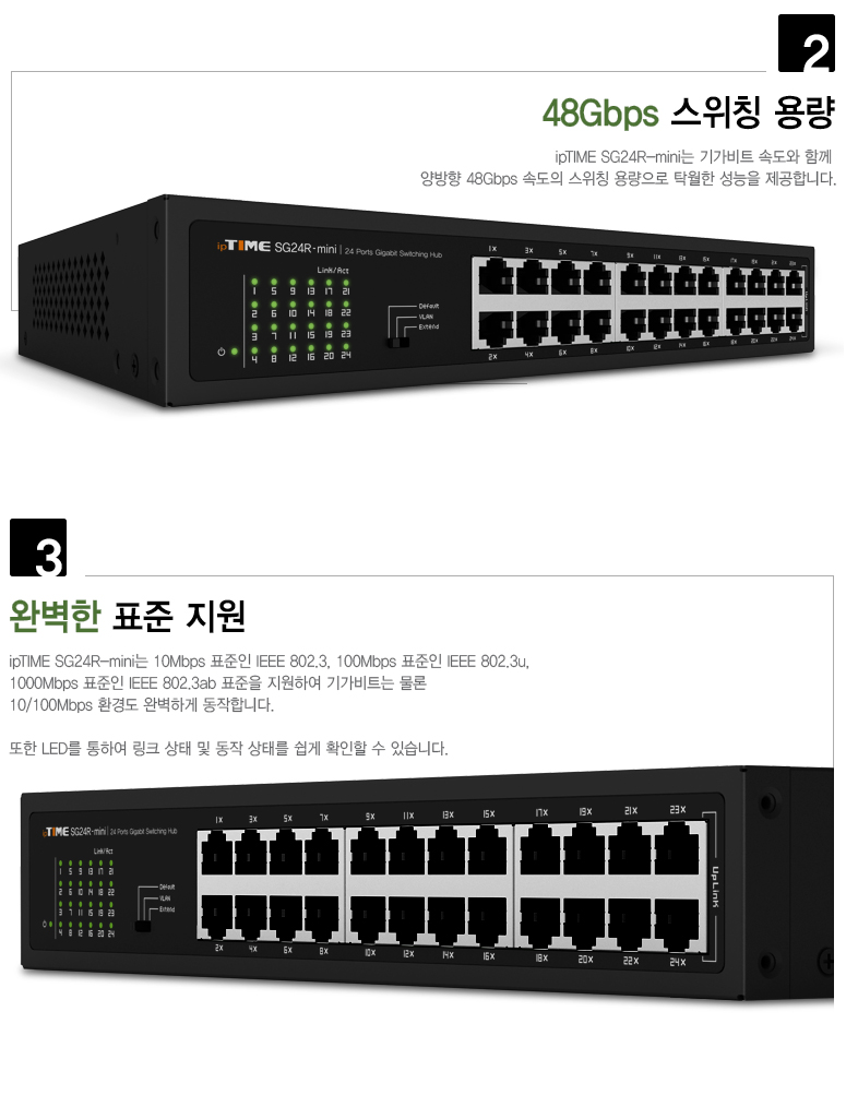 아이피타임 24포트 기가비트 스위칭 허브 동작 상태를 보여주는 이미지