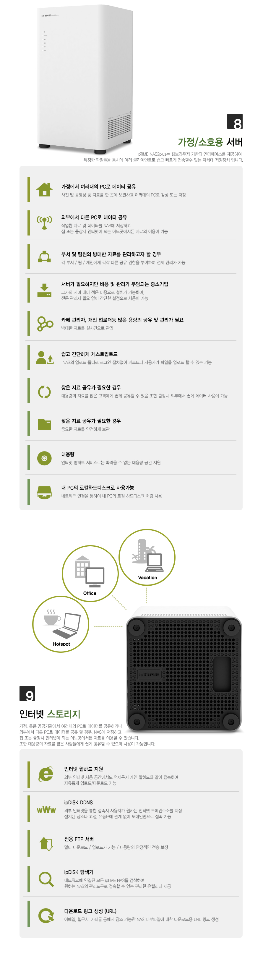 ipTIME NAS2plus NAS 전면 LED 상태 표시등 설명