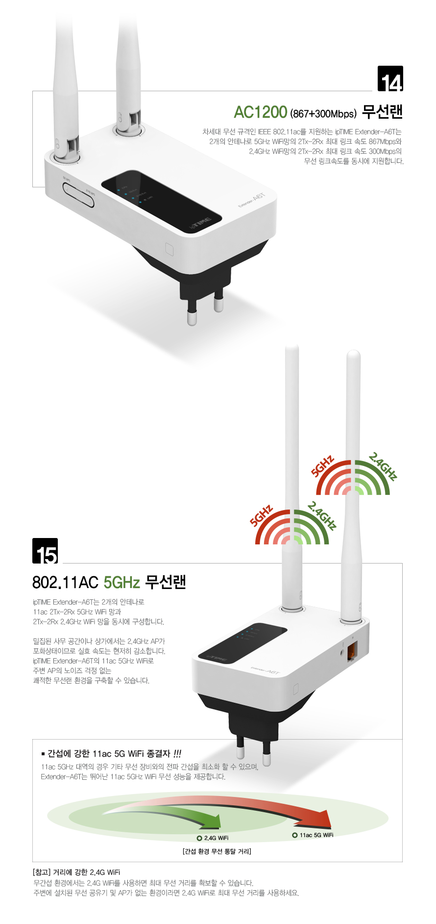 Extender-A6T 무선 네트워크 확장기 가정용 설치 예시 이미지