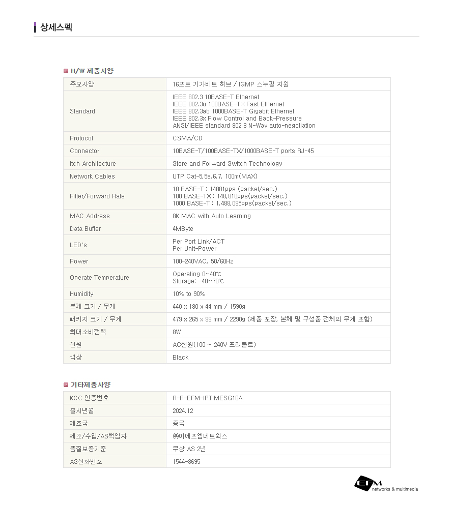 아이피타임 SG16000A 작동 상태