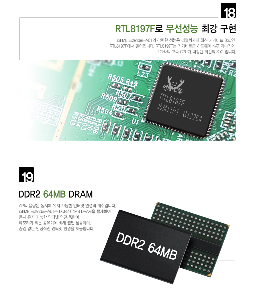 Extender-A6T AC1200 무선 확장기 벽면 설치 예시