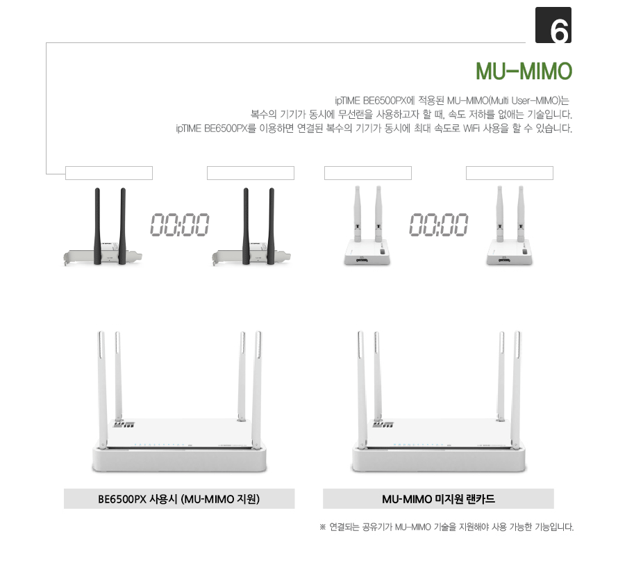 BE6500PX Wi-Fi 7 PCIe 랜카드 속도 성능 비교 시연 GIF