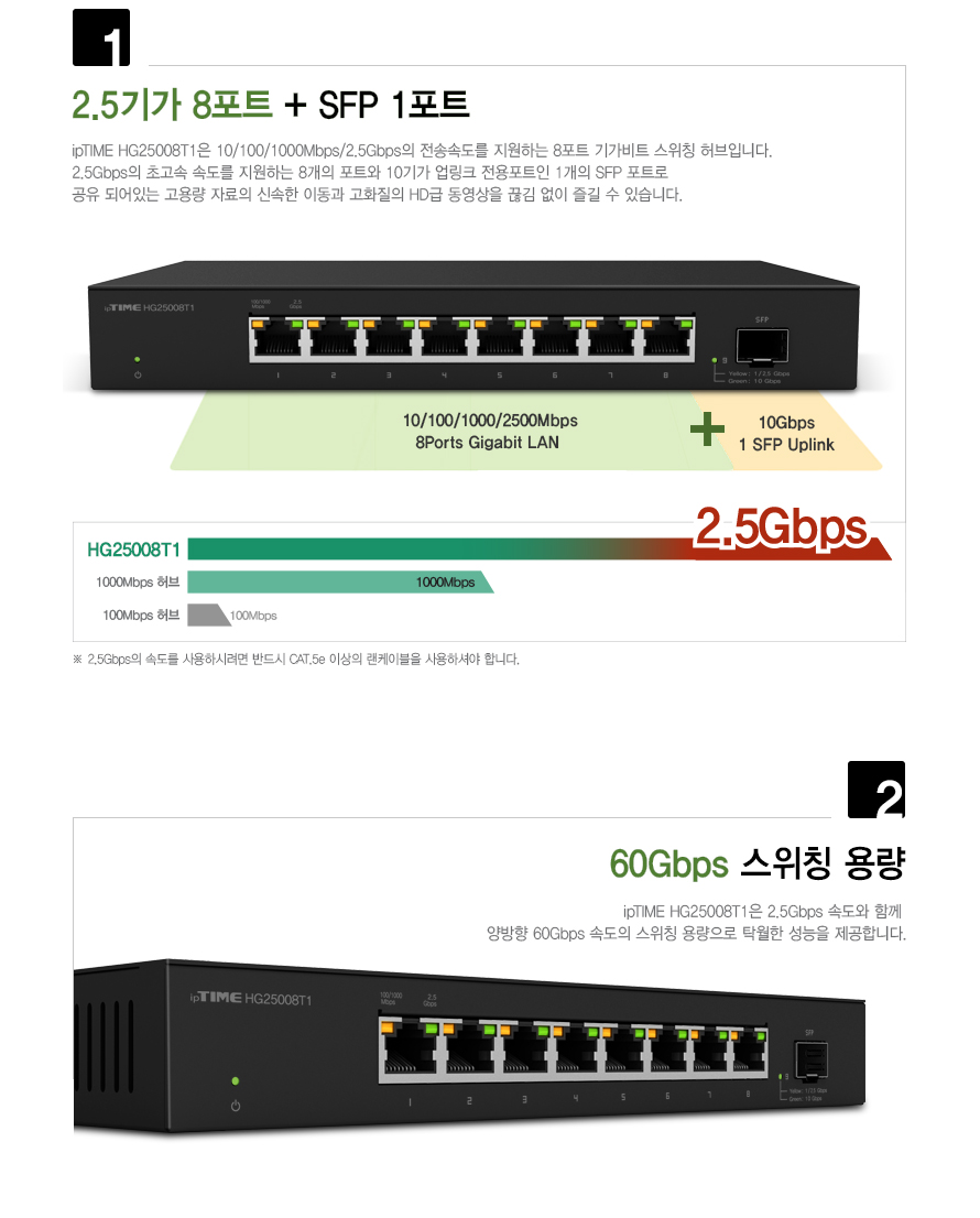 아이피타임 HG25008T1 스위칭 허브 특징 설명