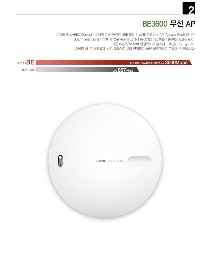 ipTIME RING-BE3600 PLUS Wi-Fi 확장 성능 소개 GIF