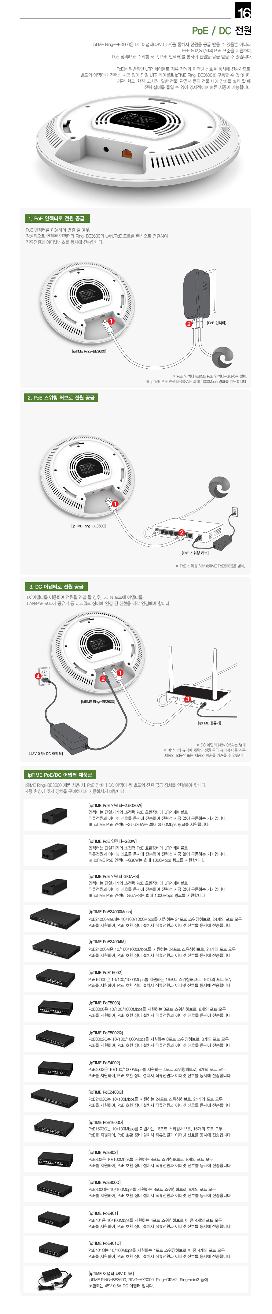 아이피타임 Ring-BE3600 구성품 및 설명서 이미지