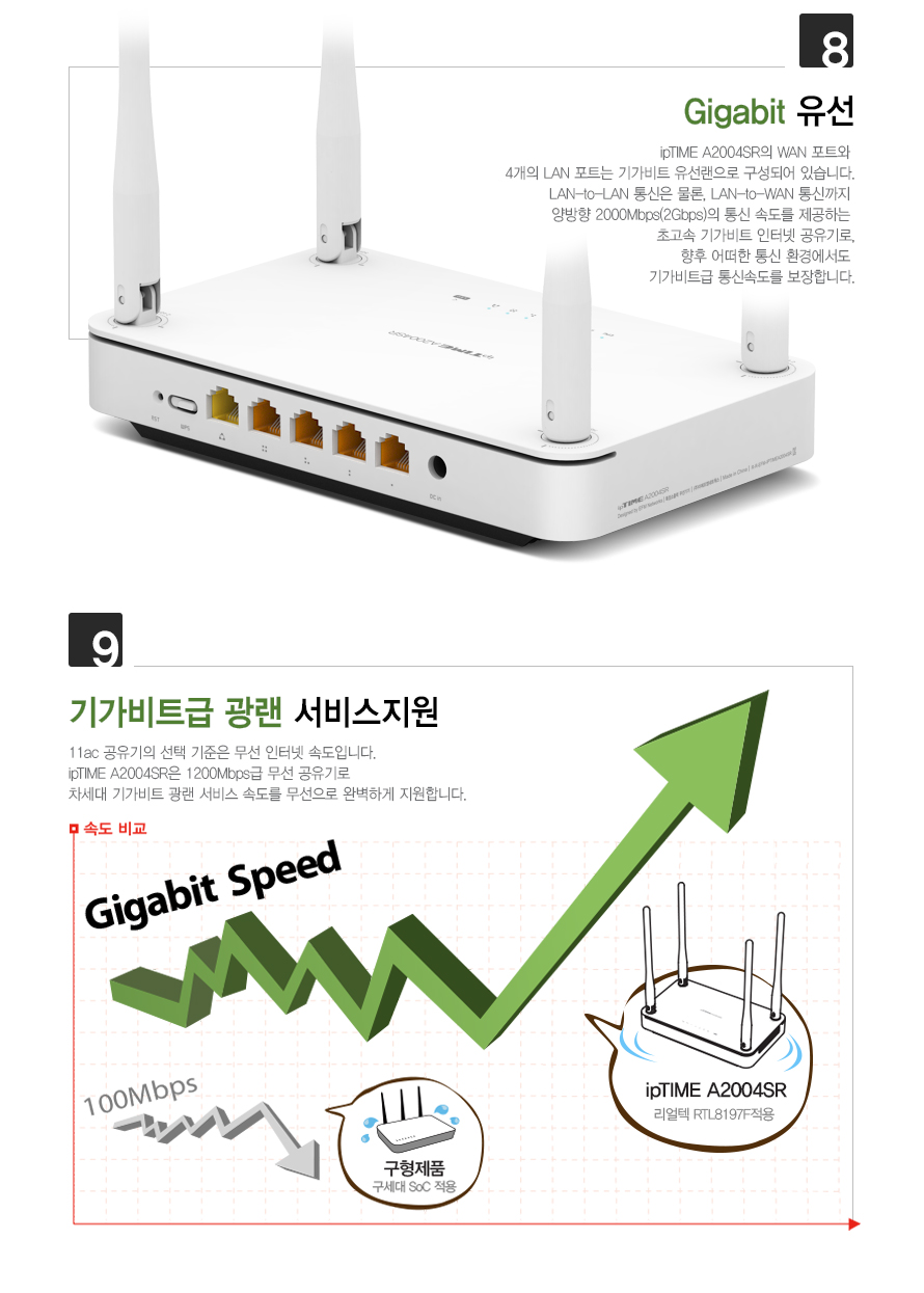 아이피타임 AC1200 공유기 설치 가이드 이미지