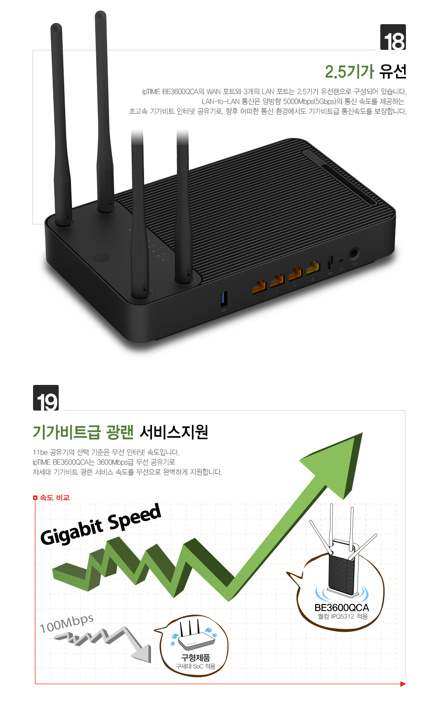 아이피타임 BE3600 WiFi7 공유기 상단 디자인