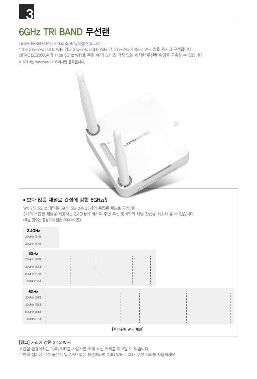 아이피타임 WiFi 7 BE6500UA의 6GHz 주파수 지원 안내