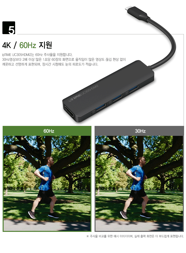 UC305HDMI2 포트 및 스위치 구성 GIF