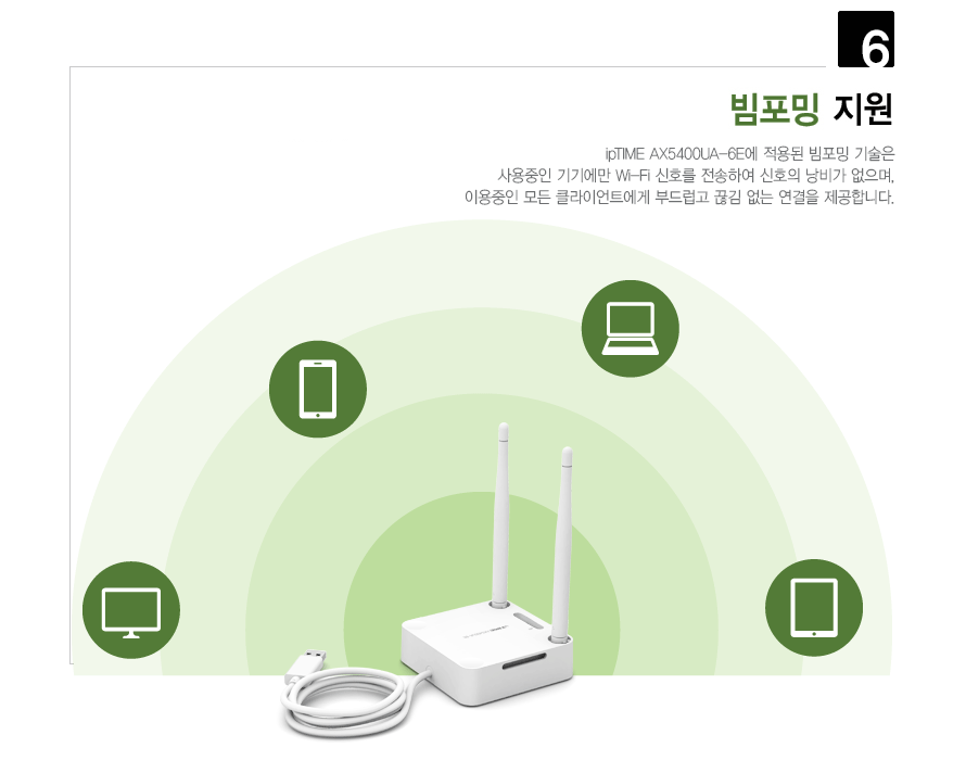 AX5400UA-6E USB 무선 랜카드 2.4GHz, 5GHz, 6GHz 트라이밴드 지원 설명 GIF