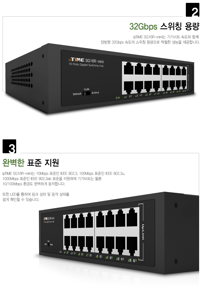 아이피타임 16포트 기가비트 스위칭 허브 동작 상태를 보여주는 이미지