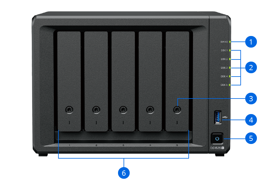 DS1525+ 전면 하드웨어 개요