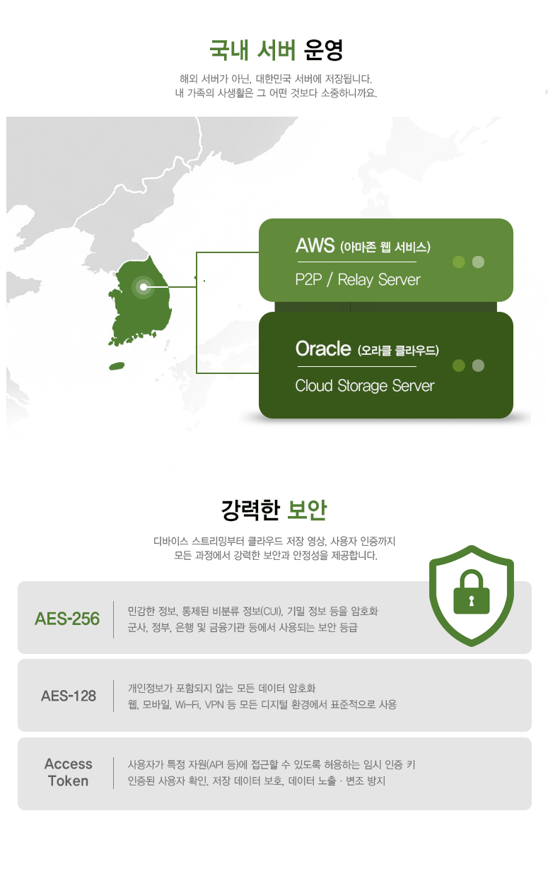 500만 화소 초고해상도 렌즈 및 조도 센서 상세 이미지