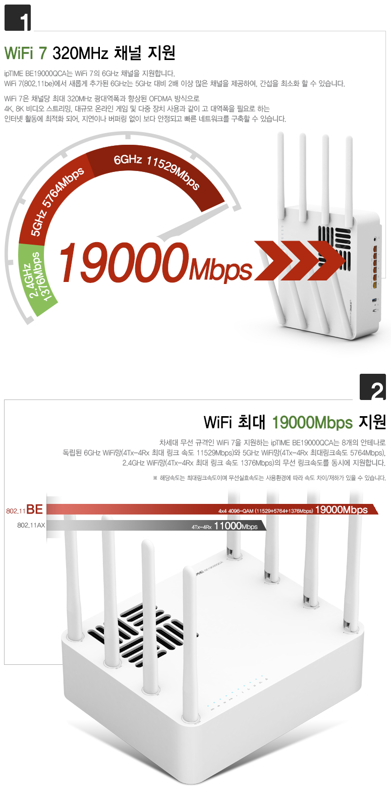 아이피타임 BE19000 WiFi 7 유무선 공유기 동작 상태를 보여주는 이미지