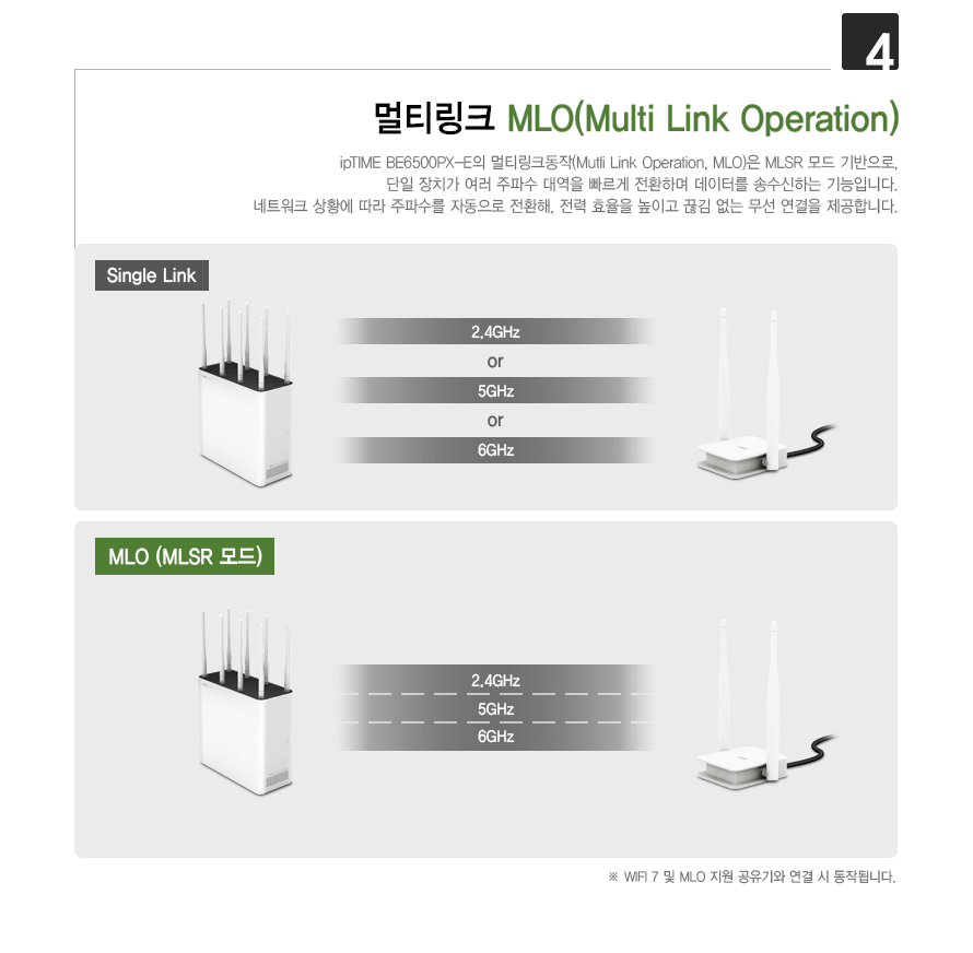 BE6500PX-E PCIe 랜카드 6GHz 주파수 대역 지원 기능 시연 GIF