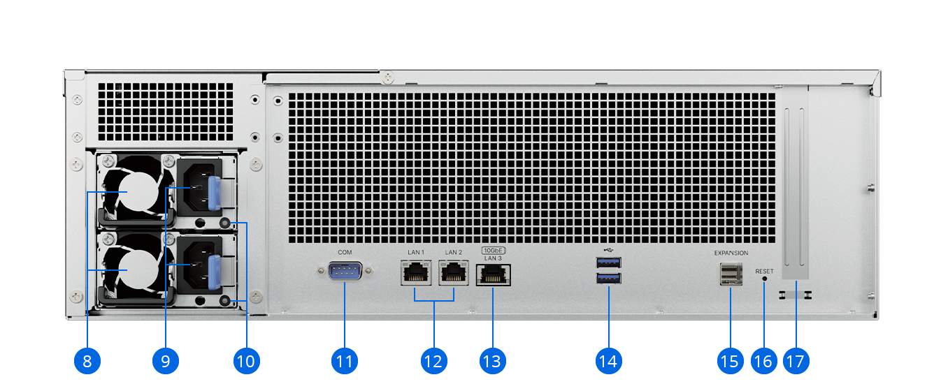RS2825RP+ 후면 하드웨어 개요 이미지