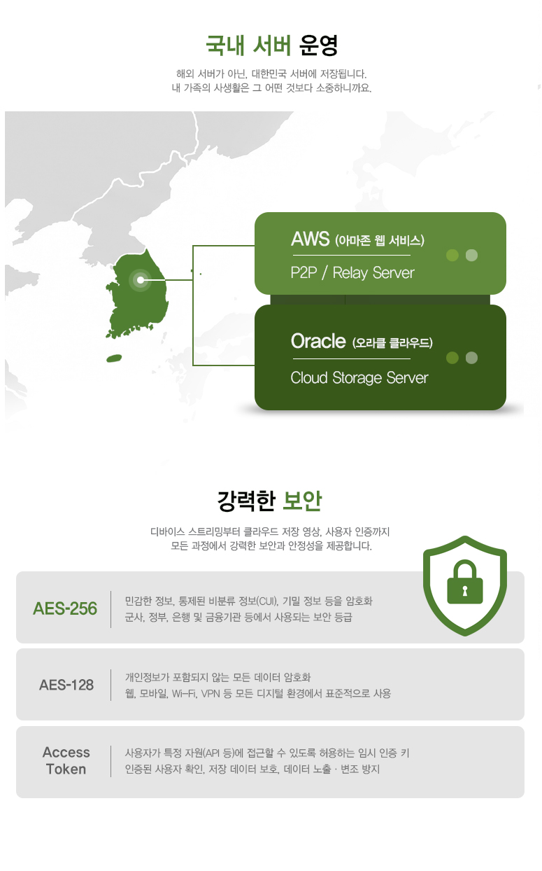 400만 화소 고해상도 렌즈 및 조도 센서 상세 이미지