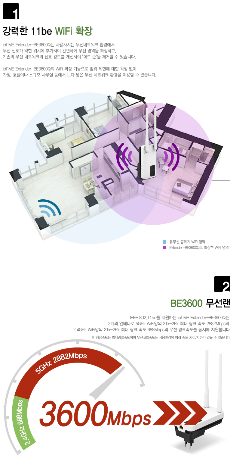 아이피타임 Extender-BE3600Q 주요 특징 및 하드웨어 스펙 요약 이미지