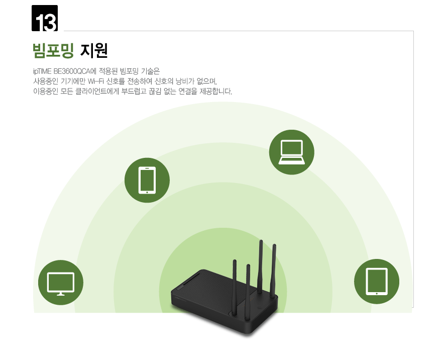 아이피타임 BE3600 네트워크 속도 테스트 결과